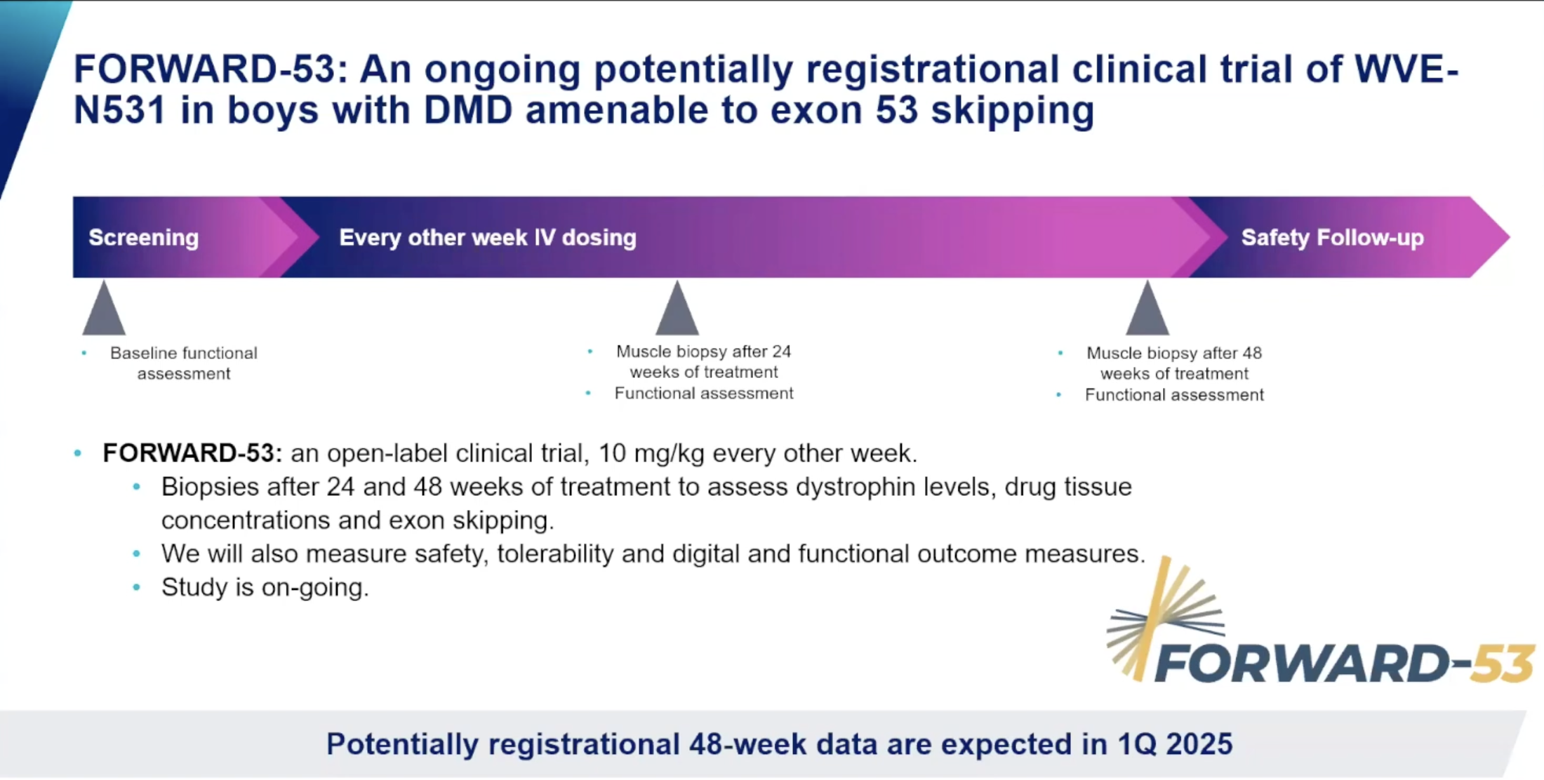 转载 ｜WVE-N531 在杜氏肌营养不良症中的 FORWARD-53 研究中期结果